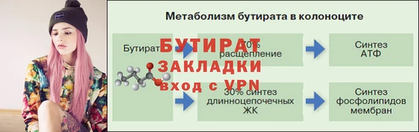 ALPHA PVP Балахна